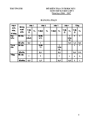 Đề kiểm tra cuối học kì I môn Tiếng việt khối 5 - Năm học 2016-2017